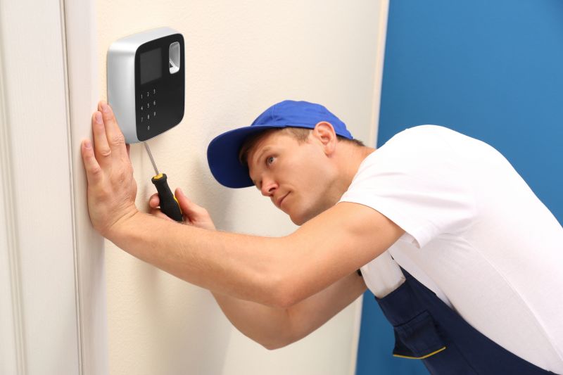 Increase Your Security System Installation Business with an AI Driven, Targeted Website